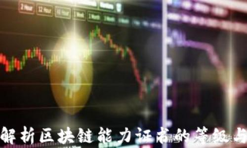 
全面解析区块链能力证书的等级与价值