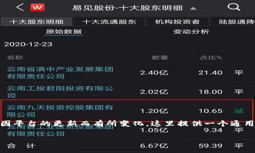 在Tokenim上购买USDT通常是一个简单的过程，但由于具体步骤可能会因平台的更新而有所变化，这里提供一个通用的指导大纲和内容。请确保在操作之前查看Tokenim的最新信息和指南。

### 如何在Tokenim上轻松购买USDT：完整指南
