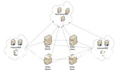 区块链技术的变革与发展：从加密货币到各行业