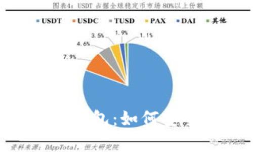 全面解析Token数字钱包：如何安全管理你的加密资产