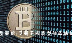 区块链账户类型解析：了解不同类型的区块链账