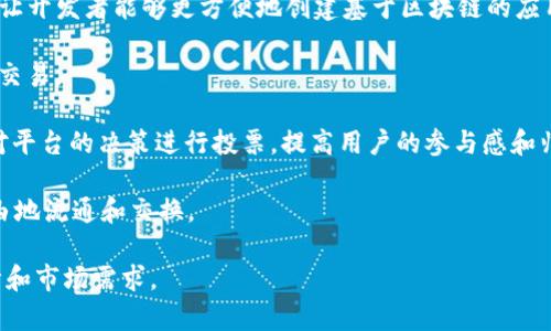 Tokenim 2.0 是一个新版本的区块链技术平台，旨在为用户提供流畅的加密资产管理、交易和应用开发体验。它通常会涉及到代币创建、交易、智能合约等功能。以下是对Tokenim 2.0 一些主要用途的概述：

1. **代币发行**: 用户可以在Tokenim上创建自己的加密代币，方便进行ICO（首次代币发行）或其他形式的众筹。

2. **资产管理**: 多种资产的管理功能，可以帮助用户更有效地跟踪和管理他们的数字资产组合。

3. **智能合约**: 支持自定义智能合约，用户可以根据具体需求编写和部署智能合约，实现自动化交易和协议执行。

4. **去中心化应用 (dApps)**: 提供开发工具和环境，支持开发去中心化应用，让开发者能够更方便地创建基于区块链的应用。

5. **交易平台**: 集成去中心化交易功能，用户能够安全、便捷地进行加密货币交易。

6. **社区与治理**: 通过内置的社区和治理机制，Tokenim 2.0可能支持用户对平台的决策进行投票，提高用户的参与感和归属感。

7. **跨链互操作性**: 提供跨链技术支持，使不同区块链上的资产可以更加自由地流通和交换。

上述的功能仅为Tokenim 2.0可能具备的一部分，具体用途还取决于平台的设计和市场需求。