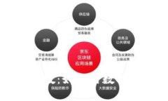 深入解读TokenIM 2.0指数：如何用数据驱动你的区块