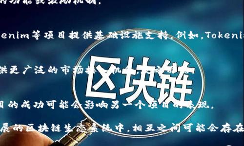 DOT是波卡（Polkadot）网络的原生代币，而Tokenim是一个基于区块链的项目。虽然这两个项目在某些方面可能没有直接的关联，但它们都与区块链技术和加密货币市场密切相关。

1. **DOT和Tokenim的背景**：
   - DOT是波卡生态系统的核心，通过它，用户可以参与治理，支付网络费用，或在链间转移资产。
   - Tokenim通常是某个特定项目或平台的代币，可能用于特定的功能或激励机制。

2. **相互作用**：
   - 在一个去中心化的生态系统中，像DOT这样的代币可以为Tokenim等项目提供基础设施支持。例如，Tokenim可能会在波卡网络上构建，利用其多链架构的优势。

3. **潜在合作**：
   - 波卡网络支持许多平行链和分布式应用，可以为Tokenim提供更广泛的市场接入机会，反之亦然。

4. **投资和价格**：
   - 投资者可能会关注DOT和其他代币的协同效应，因为一个项目的成功可能会影响另一个项目的表现。

总结而言，DOT虽然与Tokenim不直接相关，但它们都参与到不断发展的区块链生态系统中，相互之间可能会存在多种形式的关系。