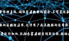 区块链技术日益成熟，越来越多的机构和组织开