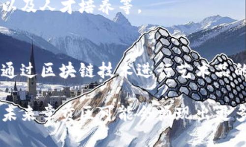 章贡区，是中国江西省赣州市的一个区域，近年来随着区块链技术的发展，逐渐兴起了一些与区块链相关的项目和应用。虽然具体的综合区块链项目可能会因最新的发展而有所不同，以下是一些可能与章贡区相关的区块链应用或项目的概述。

### 1. 区块链政务服务
许多地方政府正在探索区块链技术来增强政务透明度和公共服务效率。章贡区可能会参与到这样的项目中，利用区块链来简化办事流程，提高数据的安全性和可靠性。

### 2. 货物溯源系统
在农业和食品行业，区块链技术能够有效地实现产品的溯源，确保食品安全。这种技术可能已经在章贡区的农产品供给链中引入，以提高消费者对本地产品的信任度。

### 3. 金融服务创新
区块链在金融领域的应用逐渐增多，可能有一些金融科技公司在章贡区积极探索数字资产、智能合约等应用，以为当地企业和居民提供创新的金融服务。

### 4. 教育与科研
一些高等院校或研究机构可能正在研究区块链技术，探索其在不同领域的应用，包括专家学者的合作研究以及人才培养等。

### 5. 文化与娱乐
在文化产品的版权保护和数字内容的交易方面，区块链技术同样具有很大的潜力。章贡区的文化机构可以通过区块链技术进行艺术品的确权和交易。

以上是一些可能存在于章贡区的综合区块链项目和应用。随着区块链技术的不断发展和应用的逐步深入，未来章贡区可能会涌现出更多相关的项目和机会。