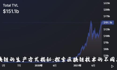 区块链的生产方式揭秘：探索区块链技术的不同类型