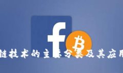 区块链技术的主要分类及其应用解析