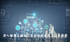 深入解析区块链三类架构技术及其应用前景