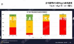 在区块链技术中，尤其是与智能合约相关的项目