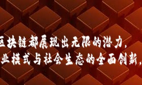   区块链融合发展的未来：探索多个行业的创新方向 / 

 guanjianci 区块链, 融合发展, 创新方向, 行业应用 /guanjianci 

引言
区块链技术自诞生以来便吸引了全球的关注，从金融行业到供应链管理，再到医疗健康等诸多领域，区块链的独特优势使其成为现代数字经济的重要支柱。随着技术的不断演化，区块链的融合发展成为一个备受探讨的话题。本文将深入探讨区块链融合发展的主要方向，以及其在不同领域中的创新应用。

1. 区块链与金融服务的深度融合
传统金融体系面临的诸多问题，如效率低下、透明度不足以及信息不对称等，区块链技术可以有效地解决这些难题。例如，通过智能合约，区块链使用代码执行合同条款，实现了信任的去中心化。
此外，区块链在跨境支付、资产交易和众筹等新兴金融领域中展现出巨大的潜力。它不仅能够缩短交易时间，降低成本，还能提升透明度与安全性。

2. 区块链与供应链管理的创新应用
在供应链管理中，区块链技术提供了一种透明且可追踪的平台。不同参与者可以实时更新信息，确保每一环节都能被追溯。例如，产品的来源地、运输路径以及存储环境等都可以在区块链上记录，从而提升消费者的信任度。
这种透明度不仅有助于减少假冒伪劣产品的出现，还有助于企业进行更精准的库存管理。通过共享数据，各方可以实时监控库存状态，从而供应链效率，降低运营成本。

3. 区块链在医疗健康领域的前景
医疗健康行业同样可以从区块链的独特特性中受益。通过区块链技术，患者的健康数据可以安全地存储与共享。每个患者都可以控制自己的数据，确保只有授权的人才能访问，提升患者隐私保护。
同时，区块链的使用可以促进不同医疗机构之间的数据互联互通，以实现更有效的医疗服务。例如，医生能够快速查阅患者的完整病史，提高诊疗效率，减少误诊的可能。

4. 区块链与物联网的结合
物联网（IoT）设备的普及带来了海量数据的产生，如何有效管理与保护这些数据成为一大挑战。区块链技术可以为物联网提供一个去中心化的平台，实现设备之间的直接交互。
例如，在智能家居场景中，设备可以通过区块链确认身份并进行安全交易。这不仅可以提高操作效率，还能最大程度地降低数据泄露的风险。

5. 区块链技术与版权保护的结合
在数字内容创作愈发频繁的今天，版权问题也愈加突出。区块链技术能够为原创作品提供不可篡改的证据，以确保创作者的合法权益。通过区块链，创作者可以方便地注册其作品并跟踪其使用情况。
例如，音乐行业中的区块链应用，可以帮助艺术家直接与用户进行交易，消除中介的干扰，提升收益。此外，智能合约的应用，可以更好地管理版权费用的分配，确保所有参与者都能公平获利。

6. 区块链与政府服务的创新转型
政府部门在信息透明性和高效性方面面临着巨大的压力。区块链技术能够在政府服务中引入透明性与信任机制。例如，在选举过程中，可以通过区块链来记录投票数据，从而确保每一票的安全与真实性。
此外，区块链还可以应用于身份管理、土地登记、社保等多个领域，简化行政流程，提高服务满意度。这种技术的引入，有助于重塑公众对政府的信任。

7. 区块链与教育行业的潜在应用
在教育行业，区块链技术同样能发挥其独特的优势。学生的学历证明、学习记录等信息可以使用区块链进行存储和认证，避免了纸质文凭的伪造问题。
此外，区块链还可以用于课程的学分交换，创建去中心化的教育平台，促进终身学习的理念。教育者和学生都可以通过智能合约进行知识的交易与分享，提升教育资源的利用效率。

结论
区块链作为一项颠覆性的技术，其融合发展势必将在未来的数字经济中扮演重要角色。无论是金融、供应链、医疗健康还是教育等领域，区块链都展现出无限的潜力。
然而，要实现区块链的全面应用，依然需要技术的不断进步、政策的支持以及各行各业的协同努力。未来的区块链融合发展，将是技术、商业模式与社会生态的全面创新。让我们期待，区块链能为更多行业带来革命性的变化。