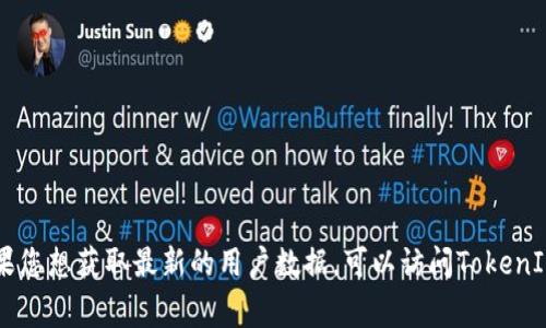 截至我的知识截止日期（2023年10月），TokenIm的用户数量不是一个公开的信息，具体数字可能会随着时间的推移而变化。如果您想获取最新的用户数据，可以访问TokenIm的官方网站或者他们的社交媒体渠道，通常这类信息会在官方公告或最新动态中发布。如果有其他相关问题，欢迎您随时问我！