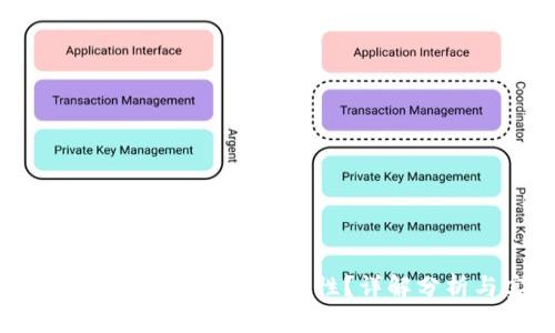 如何查看Tokenim 2.0的安全性？详解分析与实用建议
