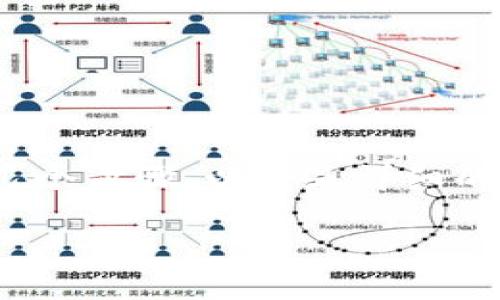 为了将现金充入Tokenim 2.0钱包，用户需要经历以下几个步骤。以下是详细的指南和内容大纲，希望能够帮助您理解和完成这一过程。

现金充值Tokenim 2.0钱包的完整指南