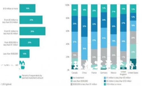 Tokenim 2.0跨链闪兑：轻松实现数字资产的快速转移与兑换