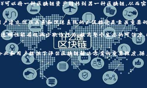 区块链技术是一种革命性的技术，在金融、供应链、身份验证等多个领域都有广泛应用。理解区块链的标准对于开发新应用、评估现有技术和改进性能至关重要。以下是关于区块链五个标准的详细介绍。

1. 安全性标准
安全性是区块链的核心标准之一。在一个去中心化的环境中，数据的安全至关重要。这意味着要防止未授权的访问、数据篡改和服务拒绝攻击等各种安全威胁。区块链采用了加密技术，确保数据传输的安全性和完整性。比如，区块链使用公钥和私钥进行身份验证和交易签名，只有拥有私钥的用户才能发起有效交易。

此外，分布式账本技术（DLT）使得多个副本存在于网络中的每个节点上，任何篡改都需要同时改变所有节点的数据，这几乎是不可实现的。因此，确保网络的安全性不仅依赖于技术本身，也依赖于网络参与者的行为和合规性。

2. 去中心化标准
去中心化是区块链的一个重要特征。传统的数据库通常由一个中心化的实体控制，而区块链通过多个节点来保证数据的一致性和完整性。这意味着没有单一的失败点，提高了系统的鲁棒性。

去中心化带来的好处是众多的。首先，用户可以拥有对自己数据的控制权，确保隐私和安全。其次，去中心化消除了中介机构，减少了交易成本和时间，极大地提高了效率。例如，在跨境支付中，通过区块链技术，可以直接在不同国家之间进行交易，而不用依赖银行和其他金融机构。

3. 可扩展性标准
可扩展性指的是区块链在处理大量交易时的能力。随着区块链应用的普及，对其可扩展性的要求也日益增加。为了满足不断增长的市场需求，各种扩展解决方案应运而生，例如分片（Sharding）和链下解决方案（Layer 2 solutions）。

例如，比特币和以太坊等主流区块链在交易高峰期可能面临网络拥堵的问题，交易确认时间变长、手续费飙升。为了缓解这些问题，一些项目开展了网络升级，实施更高效的共识机制，以支持更高的交易吞吐量。系统的可扩展性不仅影响用户体验，也直接关系到区块链的广泛应用前景。

4. 互操作性标准
随着不同区块链的兴起，互操作性成为一个亟待解决的问题。互操作性允许不同区块链之间的数据和价值流动，提高了生态系统的整体效能。例如，企业可以在不同区块链上共享资产、信息而无需转换为其他格式，这使得多链环境下的操作更为便捷。

为实现这一目标，许多项目致力于开发协议和标准，以便于不同区块链之间的直接交互。例如，使用跨链桥（Cross-Chain Bridges）可以将一种区块链资产转移到另一种区块链，从而实现价值的自由流动。这种互操作性将会让整个区块链生态更加繁荣。

5. 透明性标准
透明性是区块链的另一个重要标准。任何人都可以查看区块链上的交易记录，从而确保系统的公正性和可信度。这种透明性对于用户建立信任关系和促进系统的广泛接受是至关重要的。

透明性体现在区块链的每一个环节，所有参与者都可以参与到网络中，并验证数据的真实性。在金融服务、供应链透明度等场景下，透明性能有效减少欺诈行为，提高整个生态的可信度。同时，企业也可以利用透明性来提高客户信任度，增强品牌形象。

总结
理解区块链的标准，如安全性、去中心化、可扩展性、互操作性和透明性，不仅有助于开发者设计和实施更可靠的区块链应用，也为企业和用户提供了评估区块链解决方案的重要维度。随着这项技术的不断发展，标准的演变将继续在推动行业创新和提高用户体验中发挥重要作用。

未来，随着技术的不断成熟和应用场景的不断扩展，区块链的标准将继续演进，以更好地满足市场需求。 

以上是关于