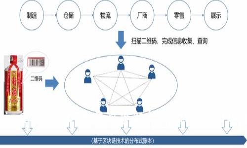 Tokenim2.0与USDT投资风险解析：让你的资产安全无忧