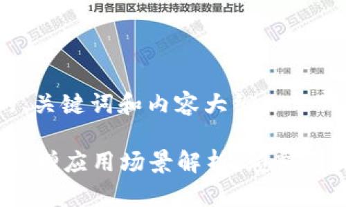 以下是您请求的、关键词和内容大纲：

2023年区块链新增应用场景解析：颠覆传统行业的可能性