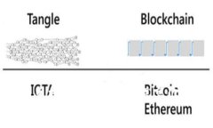 如何通过TokenIM兑换和管理美元，提高你的数字资