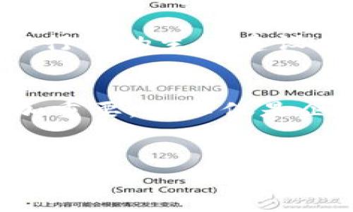 华为投资区块链公司的概述

引言
随着区块链技术的迅速发展，越来越多的科技巨头开始关注这一领域。华为作为全球领先的ICT（信息与通信技术）解决方案提供商，也在积极探索和投资区块链技术。通过对区块链的深入研究与应用，华为在不断推动企业数字化转型，以及提升自身的技术实力。本文将围绕华为在区块链领域的投资布局、主要合作伙伴及其在区块链上的应用实例进行详细阐述。

华为对区块链技术的重视
华为始终关注技术前沿，区块链作为一种新兴技术，具备去中心化、透明性、安全性等优势，成为华为改革创新的一部分。华为不仅在技术研发中融入区块链，还积极寻找投资机会，以布局未来的商业模式。
在这一过程中，华为的投资策略集中于与区块链相关的初创企业、技术研发机构及相关项目，以拓展其区块链生态系统。这不仅提升了华为的品牌影响力，也为其产品及服务的多样化提供了保障。

华为在区块链领域的投资项目
华为投资的区块链公司主要集中在以下几个方面：
ul
    li区块链基础设施提供商/li
    li分布式应用平台/li
    li金融科技相关项目/li
    li物流与供应链管理解决方案/li
/ul

具体投资案例分析
1. **区块链基础设施提供商**
华为在基础设施上的投资，主要体现在与一些知名区块链项目的合作，比如与公链项目的合作，以提供所需的硬件及云服务。这类投资为华为的云计算业务增加了新的增长点。

2. **分布式应用平台**
华为对多家分布式应用开发初创公司的投资，旨在增加其在这些平台中的话语权。通过支持这些平台的研发与推广，华为不仅丰富了其服务内容，也让自身在区块链领域的影响力不断扩大。

3. **金融科技相关项目**
在金融科技领域，华为与多个区块链科技公司携手合作，共同探索金融业务的区块链应用。例如，在数字资产管理和跨境支付方面，华为的技术支持为这些项目的落地提供了必要的条件。

4. **物流与供应链管理解决方案**
华为还积极探索区块链在物流和供应链管理中的应用。通过与相关公司合作，华为推动了区块链在运输透明度、商品追踪和身份验证中的应用。

华为的区块链平台及产品
在区块链技术上，华为推出了“华为云区块链服务”，以支持企业与开发者进行区块链应用开发。这一服务提供了高效、安全的区块链底层平台，助力企业便捷地构建区块链解决方案。
此外，华为还与其它技术巨头共同研发区块链相关的开源项目，旨在推动整个行业的标准化进程，并提升区块链技术的应用效率。

华为区块链投资的市场前景
随着区块链技术的发展，应用场景越来越广泛，预计未来几年内，全球区块链市场将持续快速增长。华为的投资布局无疑为其在这一市场中赢得了先机。以其强大的技术实力和丰富的行业经验，华为有望引领区块链技术在更多领域的应用与发展。

同时，华为的区块链投资不仅关系到其自身的企业发展，也将为整个行业带来正面的推动作用。通过和相关公司的合作，华为极大地促进了技术的交流与发展，为整个区块链行业的生态建设奠定了基础。

总结
华为在区块链领域的投资布局不仅为公司创造了新的商业机会，也为推动区块链技术的应用与普及做出了贡献。随着技术的不断进步，未来华为在区块链行业的角色将愈加重要。这不仅是企业战略发展的需要，也是华为响应全球数字化趋势的必然选择。

相关关键词
华为, 区块链, 投资, 技术/guanjianci