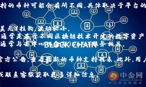 在Tokenim 2.0平台上，用户可以存放各种不同类型的加密货币。具体支持的币种可能会有所不同，具体取决于平台的更新和政策。以下是一些常见的可以存放在Tokenim 2.0上的币种类型：

1. **主流币种**：如比特币（BTC）、以太坊（ETH）、莱特币（LTC）等。
2. **稳定币**：如USDT（泰达币）、USDC、DAI等，这些币种通常与法币（如美元）挂钩，波动较小。
3. **山寨币**：如Ripple（XRP）、Cardano（ADA）、Polkadot（DOT）等，这些通常是基于不同区块链技术开发的数字资产。
4. **DeFi相关币种**：如Uniswap（UNI）、Chainlink（LINK）等，这些币种通常与去中心化金融（DeFi）服务相关。

为了确保您可以存放的币种最新有效，建议您访问Tokenim官方网站或官方公告，查看最新的币种支持列表。此外，用户在进行币种存放时，也需要注意平台的交易费用、存取款规则等信息。

如果您有关于Tokenim 2.0的特定需求或疑问，也可以参考其用户手册或联系客服获取更多详细信息。
