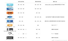 TokenIM 2.0 的地址数量通常取决于具体的实现和开