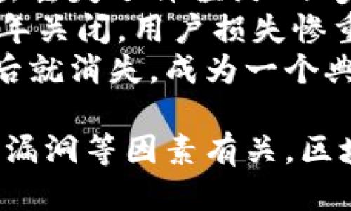 以下是一些知名的已倒闭或停止运营的区块链公司：

1. **BitConnect** - 曾经是一个著名的投资平台，因涉嫌庞氏骗局于2018年关闭。
2. **Mt. Gox** - 曾是最大的比特币交易所，因黑客攻击和管理不善于2014年申请破产。
3. **Coincheck** - 日本的一家交易所，因2018年的黑客攻击丢失了价值约5亿美元的虚拟货币，随后采取了一系列的重组措施。
4. **Cryptsy** - 一家曾经流行的数字货币交易所，于2016年关闭，用户损失惨重。
5. **Prodeum** - 声称要进行ICO的项目，但在不到48小时后就消失，成为一个典型的失败案例。

这些公司的倒闭往往与市场波动、监管问题、操作不善或者安全漏洞等因素有关。区块链行业虽然前景广阔，但也伴随着风险，投资者需要谨慎选择。