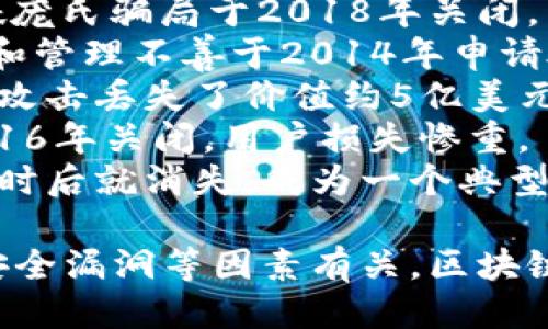 以下是一些知名的已倒闭或停止运营的区块链公司：

1. **BitConnect** - 曾经是一个著名的投资平台，因涉嫌庞氏骗局于2018年关闭。
2. **Mt. Gox** - 曾是最大的比特币交易所，因黑客攻击和管理不善于2014年申请破产。
3. **Coincheck** - 日本的一家交易所，因2018年的黑客攻击丢失了价值约5亿美元的虚拟货币，随后采取了一系列的重组措施。
4. **Cryptsy** - 一家曾经流行的数字货币交易所，于2016年关闭，用户损失惨重。
5. **Prodeum** - 声称要进行ICO的项目，但在不到48小时后就消失，成为一个典型的失败案例。

这些公司的倒闭往往与市场波动、监管问题、操作不善或者安全漏洞等因素有关。区块链行业虽然前景广阔，但也伴随着风险，投资者需要谨慎选择。