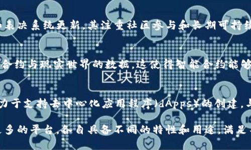 区块链技术近年来得到了迅速发展，涌现出许多相关的平台和项目。以下是一些重要的区块链相关平台的简要概述：

1. **以太坊（Ethereum）**
   - 以太坊是一个开源的区块链平台，支持智能合约的创建和执行。它的原生加密货币是以太币（ETH），因其广泛的应用场景和开发者支持，成为区块链领域的重要平台。

2. **比特币（Bitcoin）**
   - 比特币是区块链技术的首次应用，同时也是最大的加密货币。虽然以比特币为基础的交易较为简单，但它在价值存储和金融交易方面的影响力巨大。

3. **币安智能链（Binance Smart Chain）**
   - 币安智能链是由全球知名的加密货币交易所币安推出的一个区块链项目。它致力于支持快速、低成本的去中心化交易和智能合约。

4. **Cardano（卡尔达诺）**
   - Cardano是一个以研究为基础的区块链平台，旨在提供更加安全和可持续的智能合约。其独特的分层架构使其在扩展性和安全性方面表现出色。

5. **波卡（Polkadot）**
   - 波卡是一种多链框架，允许不同的区块链之间进行信息传递和交互。它使得多种不同的区块链可以在一个统一的网络中实现协作。

6. **Solana（索拉纳）**
   - Solana是一个高性能的区块链平台，因其卓越的交易处理速度和低成本而受到瞩目。它适合开发复杂的去中心化应用和DeFi项目。

7. **Tezos（泰佐斯）**
   - Tezos是一个自我治理的区块链平台，允许持币者投票和表决系统更新。其注重社区参与和长期可持续性而受到认可。

8. **链上（Chainlink）**
   - Chainlink是一种去中心化的预言机网络，旨在连接智能合约与现实世界的数据。这使得智能合约能够执行基于外部数据的逻辑。

9. **EOS（EOS.IO）**
   - EOS是一款为开发者提供高效、可扩展的区块链平台，致力于支持去中心化应用程序（dApps）的创建，与以太坊竞争。

这只是部分的区块链平台，随着行业的发展，已经和将会出现更多的平台，各自具备不同的特性和用途，满足不同的用户需求和痛点。