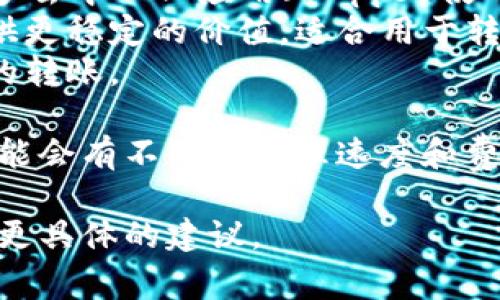 tokenim转账通常使用多种加密货币，具体取决于您所使用的平台或服务。以下是一些常见的加密货币，可能会被允许用于tokenim转账：

1. **比特币（BTC）** - 作为最早和最知名的加密货币，比特币被广泛用于各种转账和交易。
2. **以太坊（ETH）** - 以太坊不仅用于转账，还有智能合约功能，许多去中心化应用（DApps）使用ETH进行交易。
3. **稳定币（如USDT、USDC等）** - 稳定币通常与法币挂钩，可以提供更稳定的价值，适合用于转账。
4. **其他山寨币** - 根据平台的不同，可能支持其他各种加密货币的转账。

在进行转账时，确保您了解相关费用以及确认时间，因为不同的网络可能会有不同的处理速度和费用结构。此外，请务必核对收款地址，确保信息的准确性，以免资产损失。

如果您有特定的平台或钱包类型，可以提供更多信息，我将能为您提供更具体的建议。