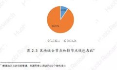 把握时代潮流：2023年最具潜力的区块链概念股票