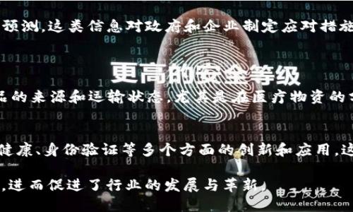 在疫情期间，许多区块链公司积极响应社交距离和远程办公的需求，应用区块链技术推动创新。这些公司涵盖了供应链管理、医疗健康、金融科技等多个领域。以下是一些在疫情期间活跃的区块链公司及其应用案例：

### 1. VeChain
**应用领域**：供应链管理  
VeChain是一个专注于供应链管理的区块链平台。在疫情期间，VeChain与多家企业合作，以确保物流透明性和有效性，特别是在医疗物资的追踪上。通过其平台，可以实时追踪防疫物资的来源和去向。

### 2. IBM Blockchain
**应用领域**：多行业应用  
IBM的区块链服务在疫情中得到了广泛应用，尤其是在食品安全和供应链透明度方面。IBM与多个行业伙伴合作，利用区块链技术确保食品从生产到消费的每个环节信息透明，并减少欺诈行为。

### 3. Chronicled
**应用领域**：医疗健康  
Chronicled致力于利用区块链技术改善药品供应链的透明性和安全性。在新冠疫情期间，该公司帮助制药公司和分销商追踪疫苗和药品的流动，确保它们没有被伪造，并能及时配送。

### 4. Moderna (结合区块链技术)
**应用领域**：医疗健康  
虽然Moderna是一家制药公司，但在其疫苗研发和分发过程中，使用了区块链技术来确保数据的不可篡改和追踪透明。这种透明性在疫情期间非常重要，以增强公众对疫苗的信任。

### 5. Civic
**应用领域**：身份验证  
Civic提供身份验证服务，帮助企业在疫情期间进行安全的远程工作。其区块链技术确保用户身份得到验证，同时保护用户的个人信息不被泄露，这对于加强网上交易信任至关重要。

### 6. Gnosis
**应用领域**：预测市场  
Gnosis在疫情期间提供了一个预测市场平台，用户可以利用该平台对疫情的发展趋势进行预测。这类信息对政府和企业制定应对措施非常有帮助。

### 7. OriginTrail
**应用领域**：供应链追踪  
OriginTrail专注于提供去中心化的供应链解决方案，疫情期间，他们帮助各类企业追踪产品的来源和运输状态，尤其是在医疗物资的分配上，对抗资源短缺提供了支持。

### 总结：
通过上述公司可以看出，区块链技术在疫情期间提供了广泛的解决方案，促使在物流、医疗健康、身份验证等多个方面的创新和应用。这些技术不仅提高了透明度，还增强了安全性，帮助社会更有效地应对疫情带来的各种挑战。

以上列举的区块链公司及其应用案例展示了该技术在危机中如何发挥作用，解决实际问题，进而促进了行业的发展与革新。