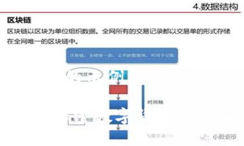 以下是关于如何使用TokenIM 2.0的示例内容，涵盖了用户痛点并包括相关的元素。

详解TokenIM 2.0：如何高效利用加密数字货币钱包解决资产管理难题