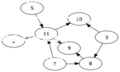 要查看Tokenim 2.0的地址，您可以按照以下步骤进行