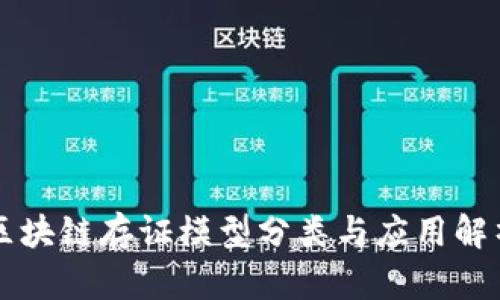 区块链存证模型分类与应用解析