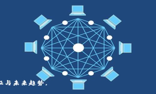 区块链媒体门户：探寻最具影响力的信息平台

区块链, 媒体门户, 信息平台, 数字货币/guanjianci

引言：区块链与媒体的交汇
区块链技术的发展不仅改变了金融领域，也影响了信息传播的方式。随着区块链应用的普及，各种区块链媒体门户应运而生，成为了行业内重要的信息传播和交流平台。本文将带您深入了解区块链媒体门户的现状、发展及其在行业中的地位。

1. 什么是区块链媒体门户？
区块链媒体门户是专门报道区块链技术、数字货币及相关行业动态的在线平台。这些门户不仅提供新闻、深度分析，还包括市场数据、项目评估等多种信息服务。与传统媒体相比，它们更具针对性和专业性，能够快速响应行业变化。

2. 区块链媒体门户的主要功能
区块链媒体门户的功能多样，主要包括以下几个方面：
ul
    listrong即时新闻更新：/strong提供行业内的最新动态和新闻，帮助用户实时掌握市场走向。/li
    listrong深度分析与评论：/strong通过专家撰写的分析文章，提供对特定问题的深入解读。/li
    listrong市场数据与趋势：/strong呈现不同数字货币的实时行情、交易量及市场趋势。/li
    listrong项目评级与评测：/strong对新兴区块链项目进行评估，帮助投资者做出更明智的决策。/li
/ul

3. 知名的区块链媒体门户
以下是一些知名的区块链媒体门户，它们在行业内具有广泛的影响力：
ul
    listrongCoinDesk：/strong作为全球领先的区块链新闻网站，CoinDesk 提供全面的行业新闻、分析报告和市场数据。/li
    listrongCoinTelegraph：/strong以其独特的视觉风格著称，CoinTelegraph 也提供广泛的行业报导及分析。/li
    listrongThe Block：/strongThe Block 注重深度报道和分析，帮助用户理解复杂的市场动态。/li
    listrongDecrypt：/strong提供易于理解的信息和分析，适合初学者和专业人士。/li
/ul

4. 区块链媒体门户的未来发展
随着区块链技术的不断演进，媒体门户也需要适应新的趋势。例如，人工智能的应用、数据分析工具的引入将使内容生产更加精准和个性化。同时，用户对信息透明度及真实性的要求也在不断提高，媒体门户需加强自身的公信力。

结论：区块链媒体门户的角色与影响
区块链媒体门户不仅是信息传播的重要平台，也是推动行业发展的关键力量。通过提供及时、准确的行业信息，它们为投资者、开发者和普通用户连接了一个快速发展的区块链世界。未来，这些门户将继续发挥重要作用，帮助更多人理解区块链的潜力与价值。 

### 内容主体大纲
- 引言 
  - 区块链与媒体的交汇
- 什么是区块链媒体门户 
  - 定义与特点
- 区块链媒体门户的主要功能 
  - 即时新闻更新
  - 深度分析与评论
  - 市场数据与趋势
  - 项目评级与评测
- 知名的区块链媒体门户 
  - CoinDesk
  - CoinTelegraph
  - The Block
  - Decrypt
- 区块链媒体门户的未来发展 
  - 新技术的引入
  - 用户需求的变化
- 结论 
  - 区块链媒体门户的角色与影响

这种结构旨在确保读者不仅能获得信息，还能在愉悦的阅读体验中深入理解区块链媒体门户的多维度特征与未来趋势。