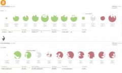 在武汉，区块链行业正在快速发展，吸引了不少
