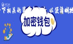 关于“tokenim2.0钱包是资金盘吗？”这个问题，我