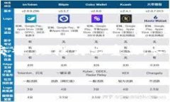 思考一个且的，围绕关键词解决用户痛点，放进