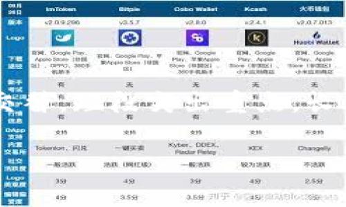 思考一个且的，围绕关键词解决用户痛点，放进标签里，和4个相关的关键词 用逗号分隔，关键词放进关键词标签里，再写一个内容主体大纲，围绕大纲写不少于2700个字的内容，段落长短交替，短段突出重点，长段深入阐述，营造自然的阅读节奏，增加语言的多样性、情感化表达、个性化细节和文化关联性，使文本更接近人类创作的自然风格，降低AI生成内容的机械感，分段加上标签，段落用标签表示

星沙区块链产业发展前景及优势分析