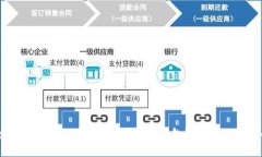 如何安全使用Tokenim 2.0 BTC冷钱包？用户必看的全