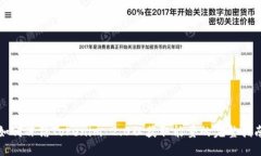 如何冻结Tokenim 2.0以获取能量的完整指南