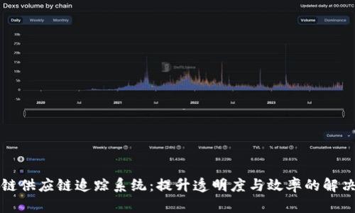 区块链供应链追踪系统：提升透明度与效率的解决方案