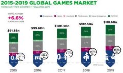 如何应对Tokenim 2.0钱包币被盗的紧急指南