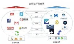 Tokenim官网2.0预览：颠覆你对区块链平台的认知
