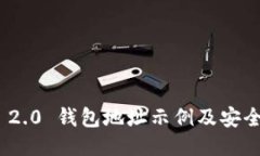 TokenIM 2.0 钱包地址示例及安全使用指南