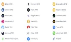 区块链技术：揭开去中心化革命的神秘面纱