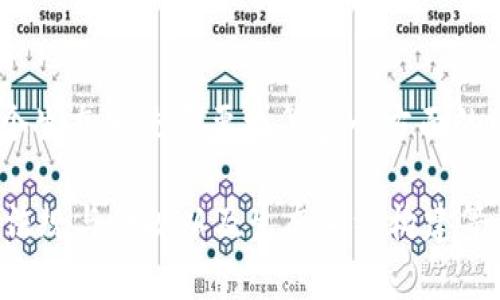 区块链的复杂性特征可以从多个方面进行分析，下面列出了几种主要的特征，并进行了简要的解释。

### 1. 数据结构复杂性
区块链的数据结构是由多个区块组成的，每个区块中包含了一系列的交易记录，以及该区块的哈希值和前一个区块的哈希值。这种链式结构使得数据之间紧密关联。当数据一旦被写入区块后，就很难被更改，这种不可更改性为区块链的安全性提供了保障。

### 2. 共识机制
区块链技术中各节点之间必须达成共识以确保网络的安全性和一致性。不同的区块链采用不同的共识机制（如工作量证明、权益证明等），这些机制各有其复杂性和优势，同时也会影响区块链的效率和安全性。

### 3. 去中心化
区块链技术的去中心化特性使得整个网络不依赖于单一的中央权威。每个节点都可以在网络中拥有相同的权利和义务，这种结构在提高系统抗压能力的同时，也增加了协议设计、数据传输和实时更新的复杂性。

### 4. 安全性与隐私
区块链的安全性通常依赖于加密技术，但是随着技术的进步，新的攻击方式也在不断发展。如何平衡数据的公开性和用户隐私是一个复杂的问题，许多区块链项目正试图通过零知识证明等技术来解决这一难题。

### 5. 可扩展性
随着用户和交易数量的增加，如何保证区块链的性能（如交易速度和存储能力）是一个重要的挑战。解决可扩展性问题需要对区块链的架构进行深度，这使得其在设计和实现上更加复杂。

### 6. 互操作性
在当前的区块链生态系统中，不同的区块链之间往往无法直接进行交互。开发者需要建立跨链协议或使用中介技术来实现互操作性，这进一步增加了区块链技术的复杂性。

### 7. 法规与合规
各国对区块链及其应用的法律法规各不相同，如何在遵守法律的基础上进行区块链项目的设计与实施也是一个复杂的任务。包括反洗钱、数据保护等方面的法律要求都需要开发者予以关注。

### 8. 生态系统构建
区块链技术不仅仅是一个单一的技术，它还包括开发工具、社区支持、应用程序等庞大的生态系统。构建这样一个生态系统需要统筹多个方面的因素，涉及经济激励、社区治理等复杂问题。

综上所述，区块链的复杂性特征主要体现在数据结构、共识机制、去中心化、安全性与隐私、可扩展性、互操作性、法规与合规以及生态系统构建等多个方面。理解这些复杂性特征有助于深入把握区块链技术的发展方向及其在现实世界中的应用潜力。