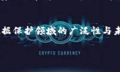 bianoti区块链数字保护技术的全景解析：如何保障