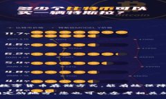 关于“tokenim冷钱包官方”的问题，Tokenim 是专注